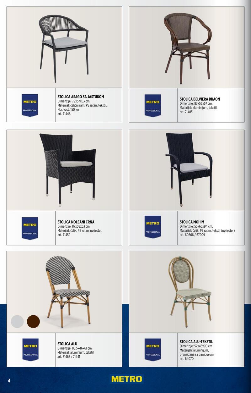 Metro katalog na otvorenom