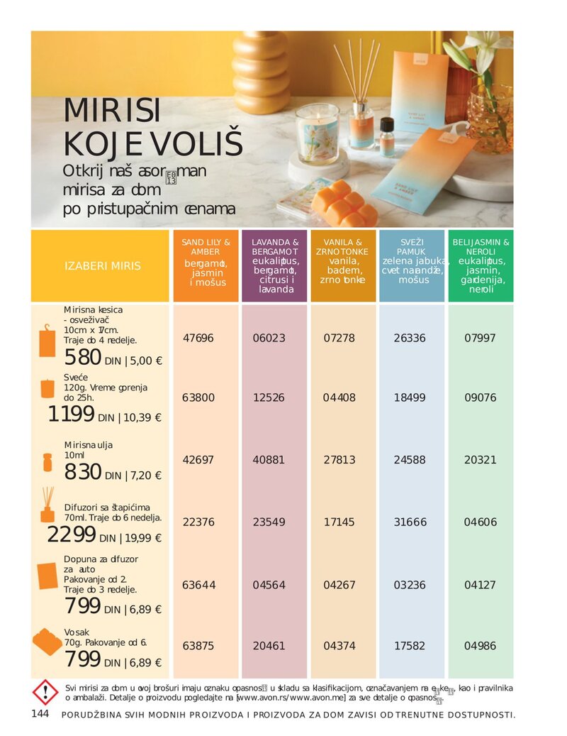Avon katalog akcija