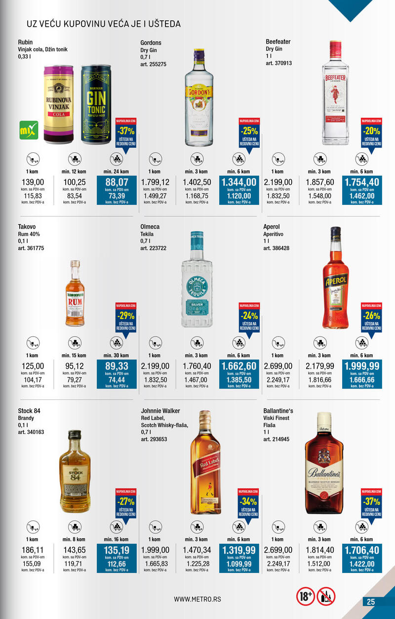 Metro katalog kupi više