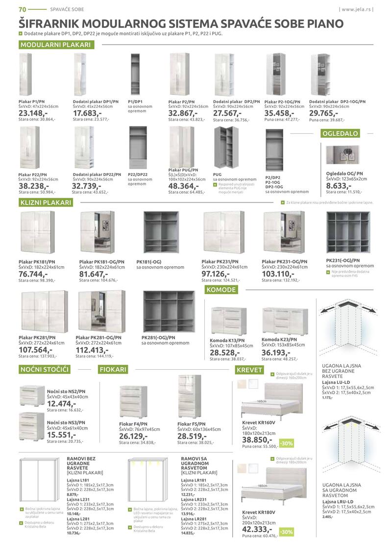 Jela katalog akcija