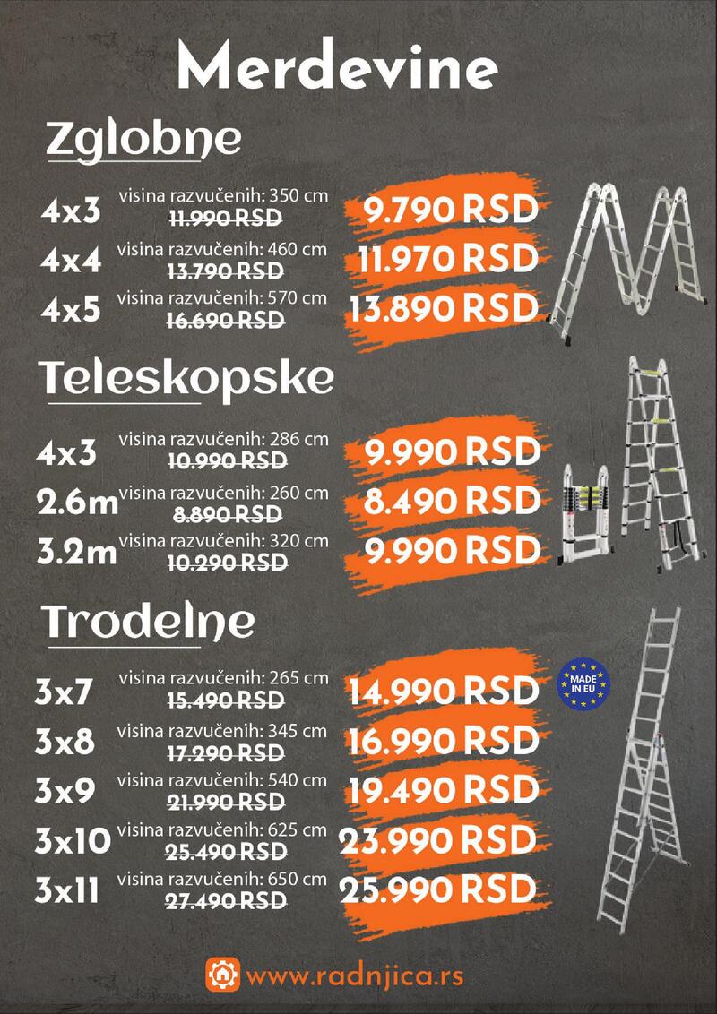 Radnjica katalog akcija