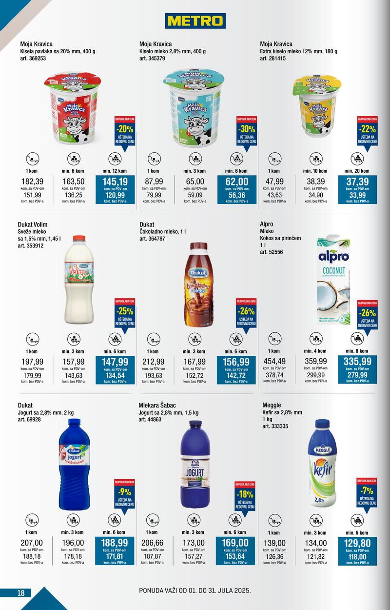 Metro katalog kupi više