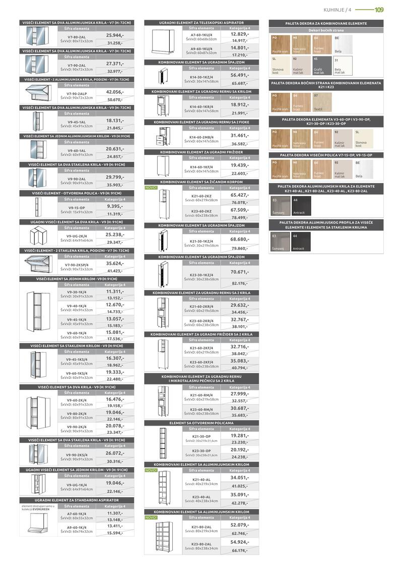Jela katalog akcija