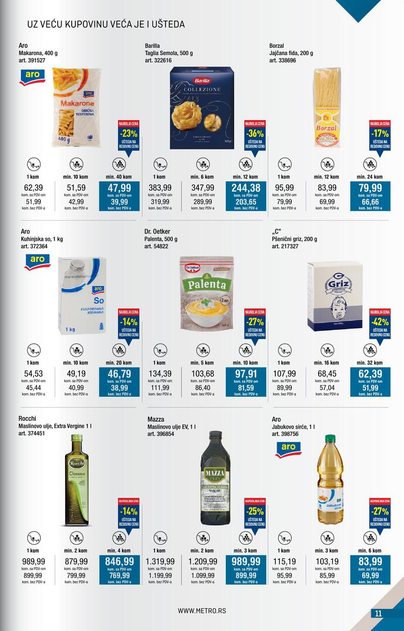 Metro katalog kupi više