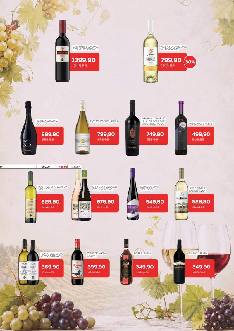 Medius katalog akcija