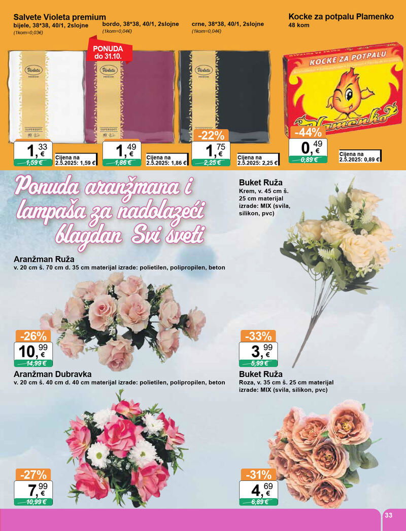 KTC katalog široke potrošnje