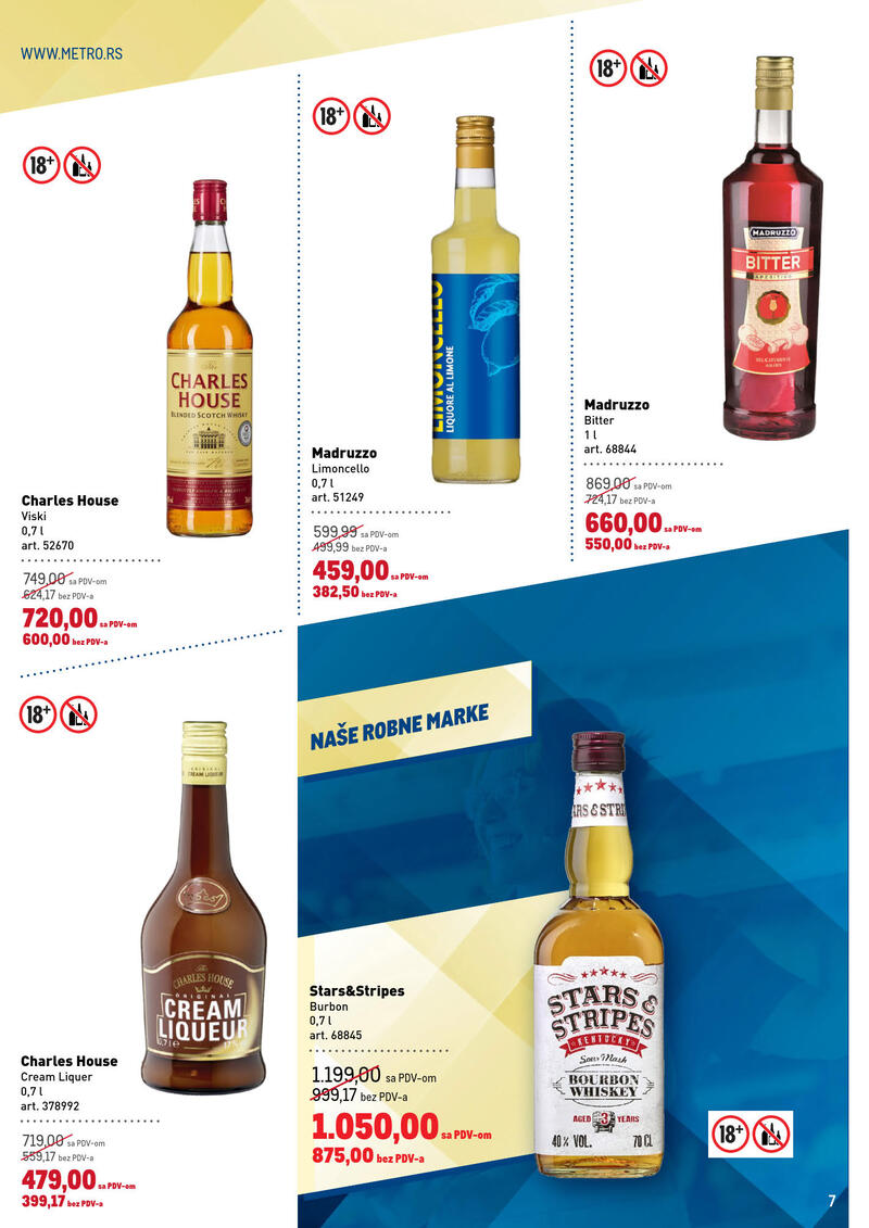 Metro katalog - Prehrana