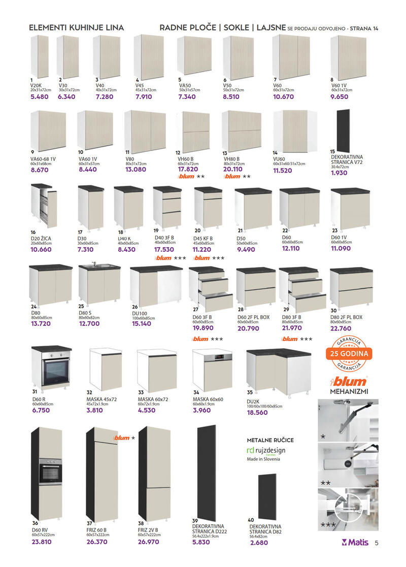 Matis nameštaj katalog akcija