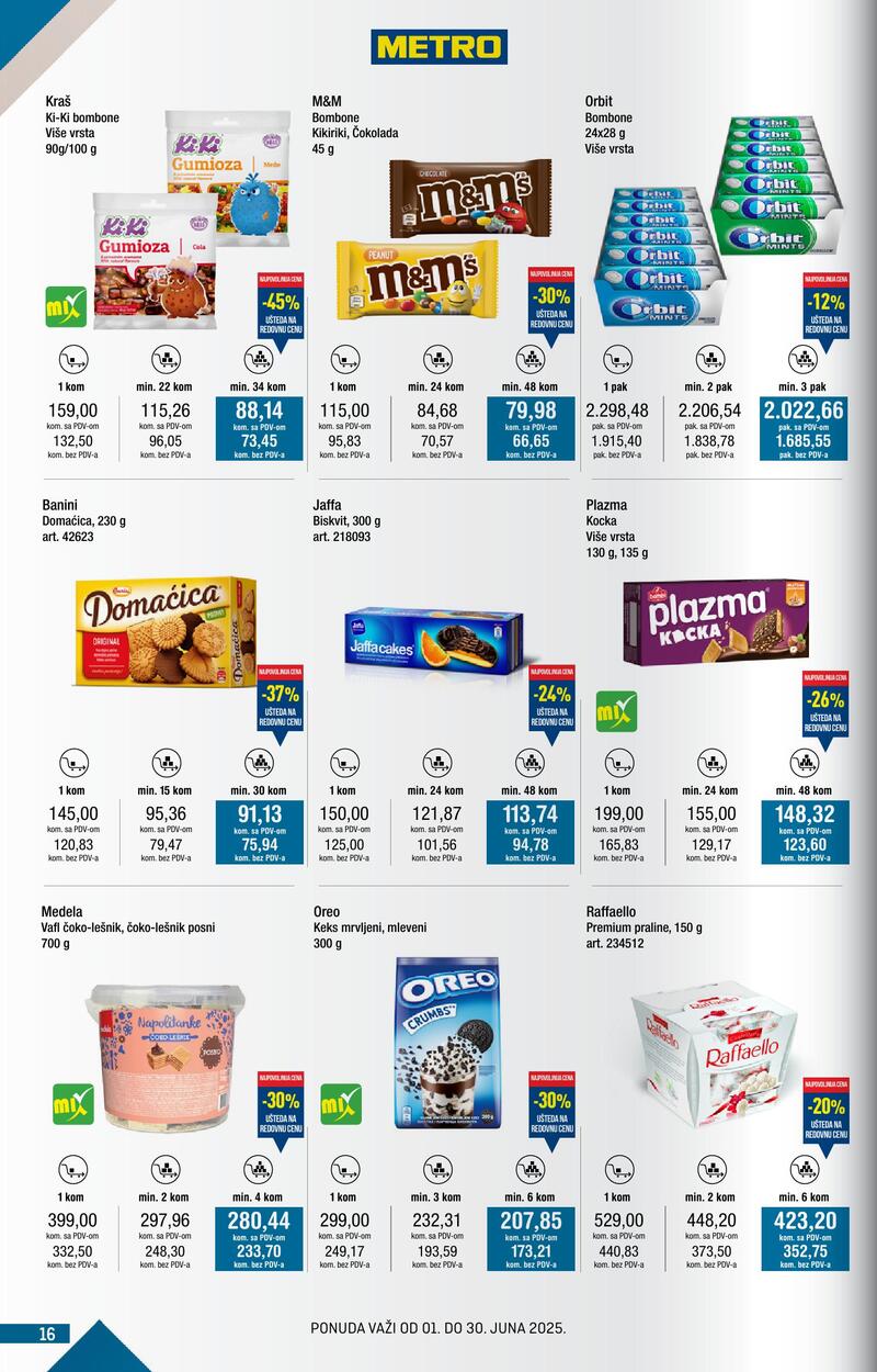 Metro katalog kupi više