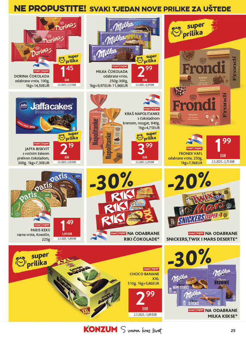 Konzum kataloška akcija