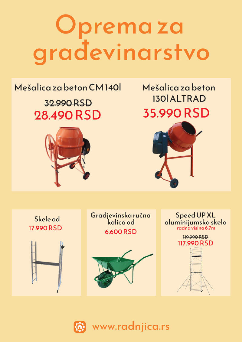 Radnjica katalog akcija