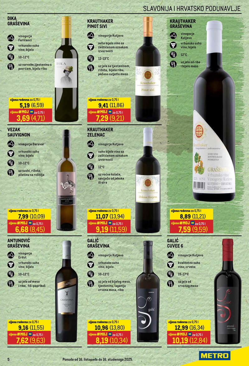Metro vino