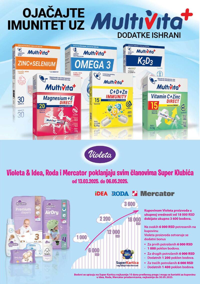 Roda katalog akcija