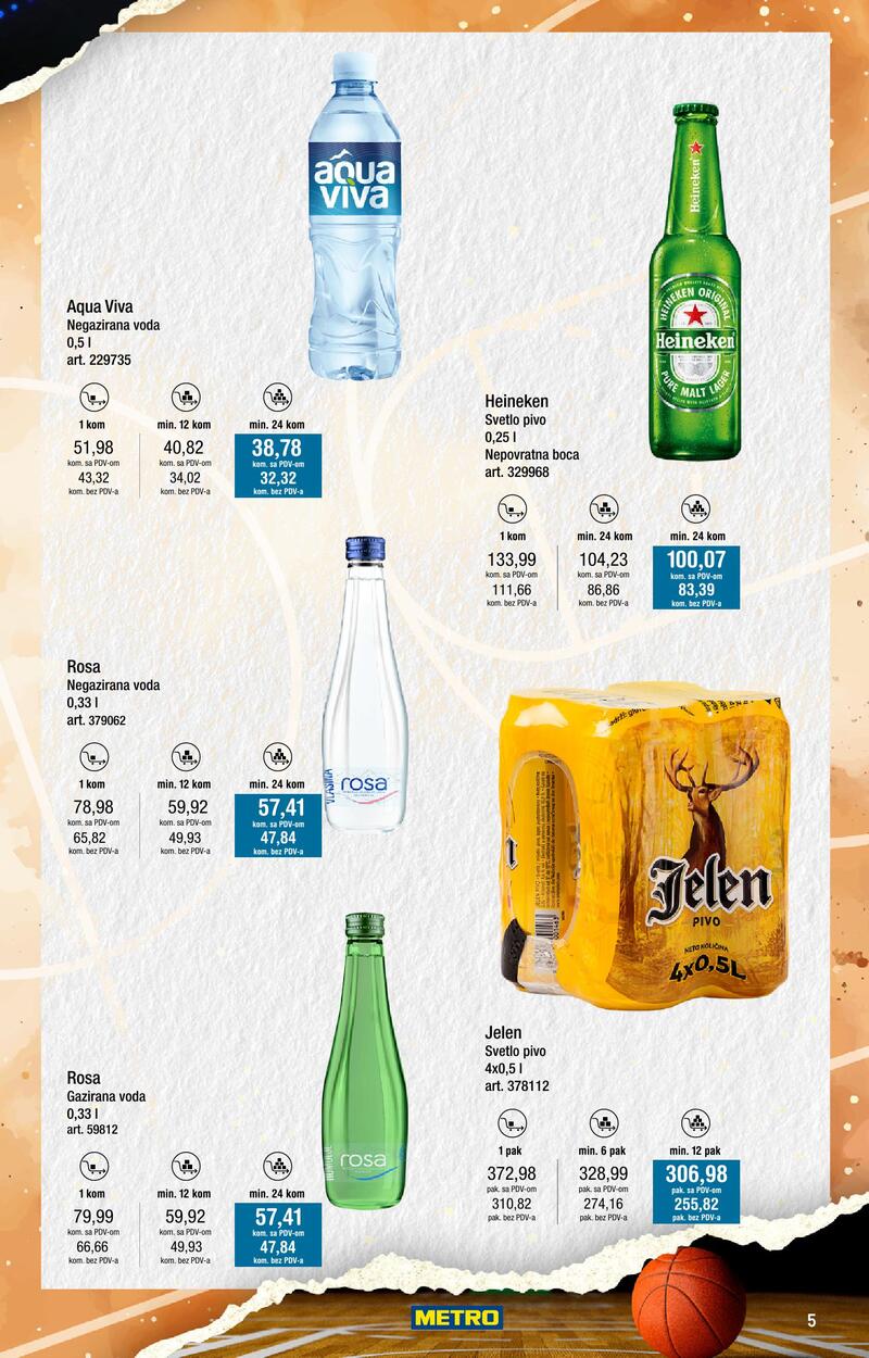 Metro katalog basket 2025