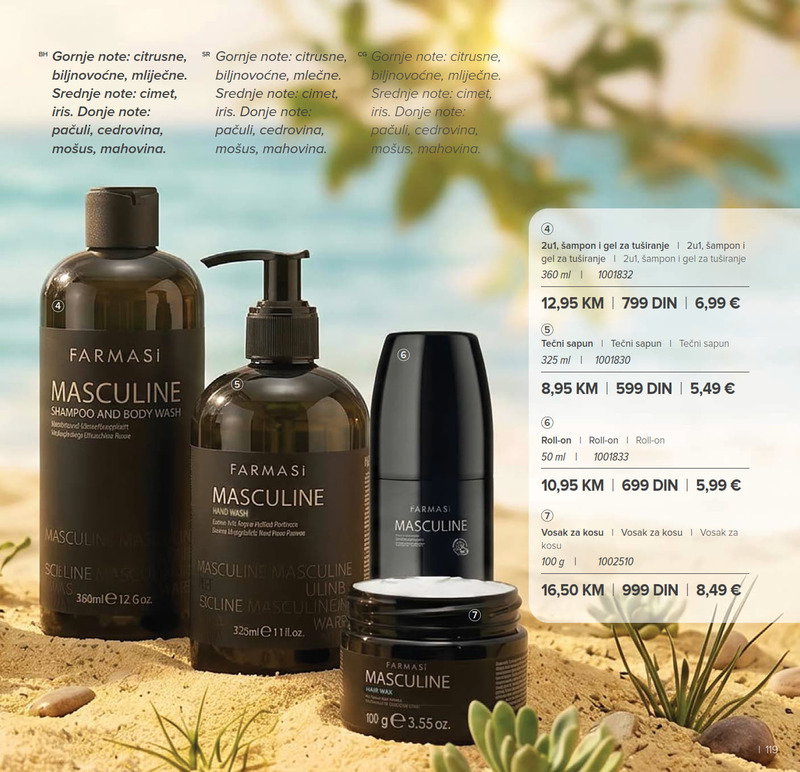 Farmasi katalog akcija