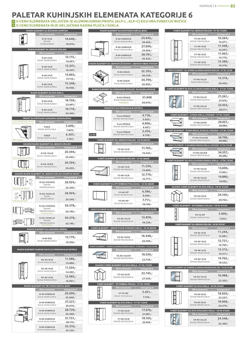 Jela katalog akcija