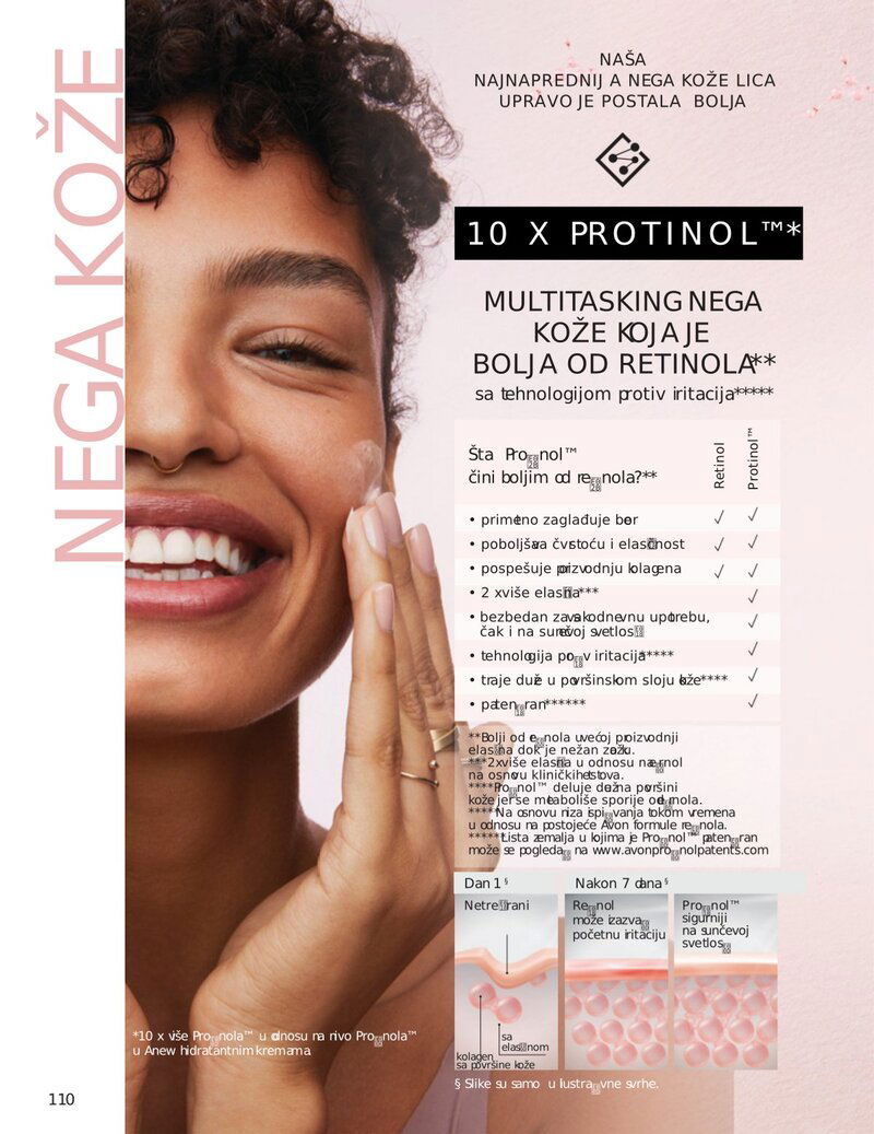 Avon katalog akcija