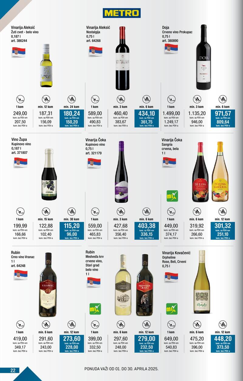 Metro katalog kupi više