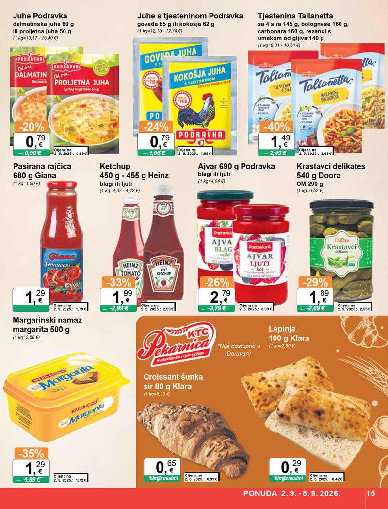 KTC katalog široke potrošnje