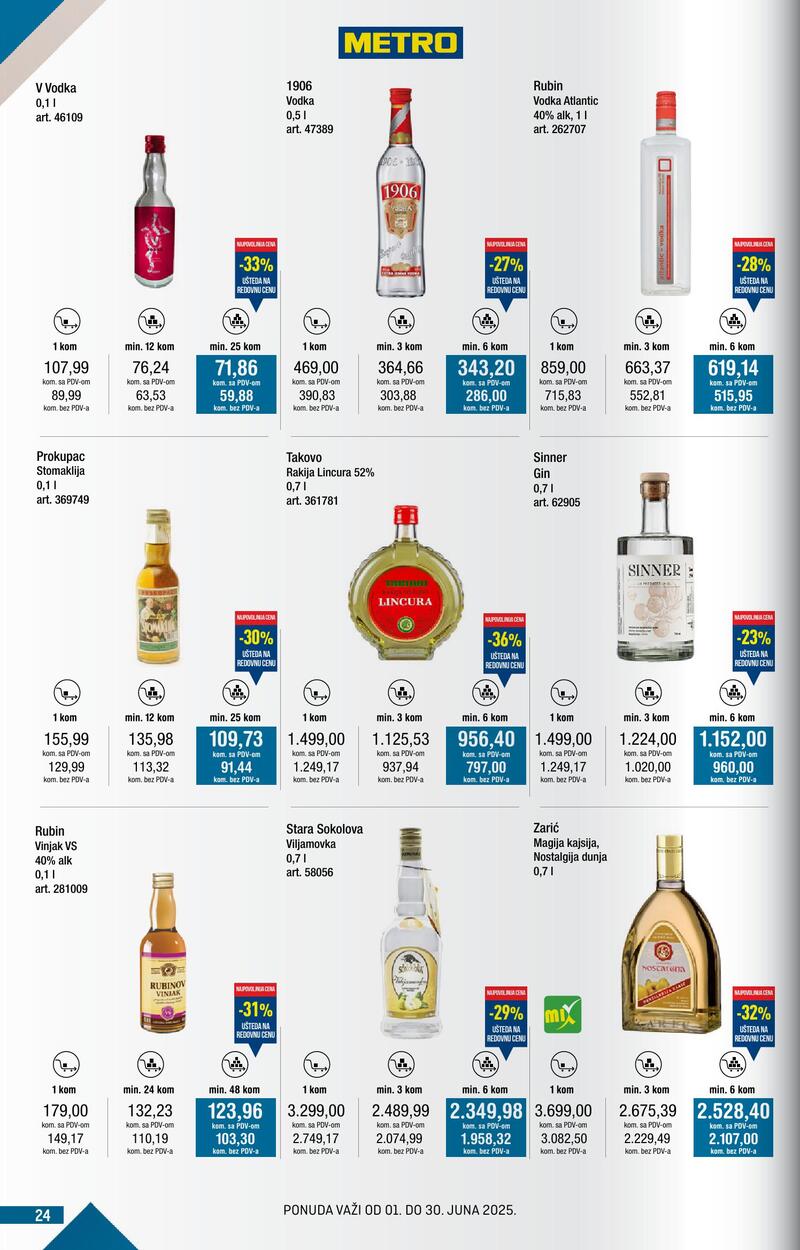 Metro katalog kupi više