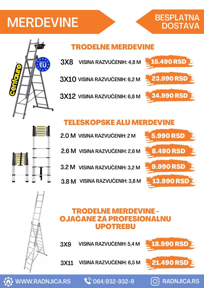 Radnjica katalog akcija