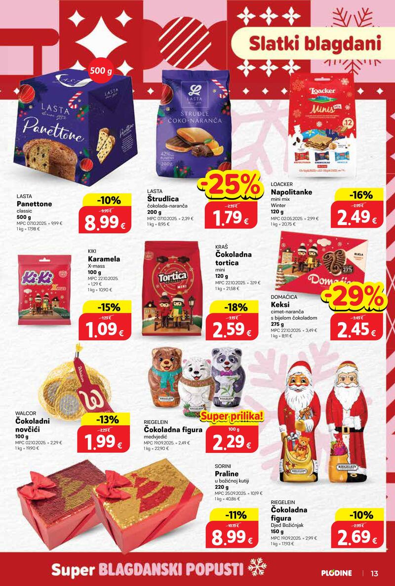 Plodine kataloška akcija