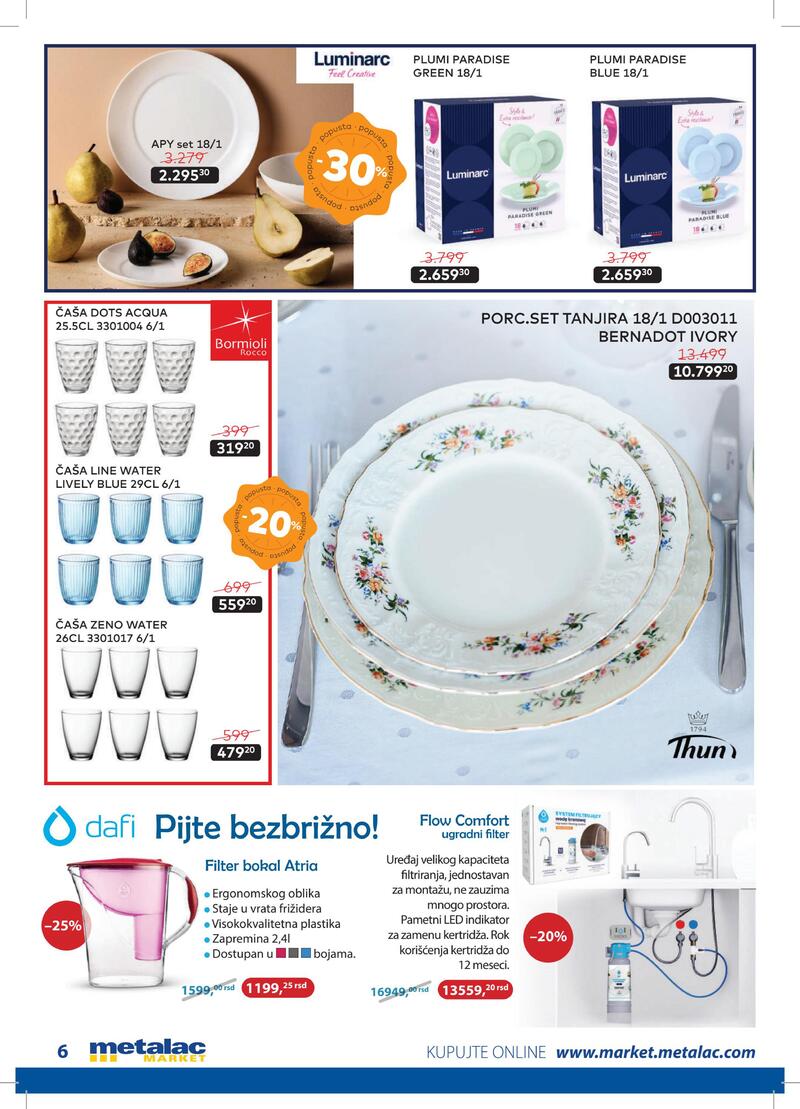 Metalac Market katalog akcija