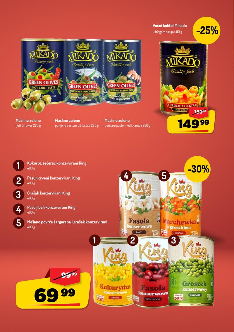 Aman katalog akcija