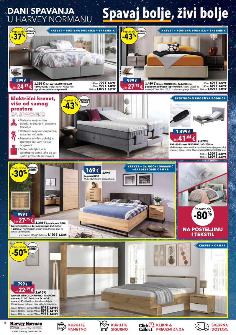 Harvey Norman kataloška akcija