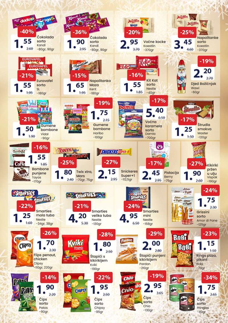 FIS prehrana i hemija