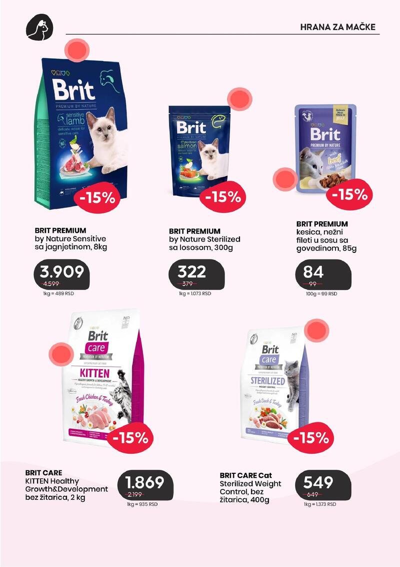 Pet centar akcijski katalog