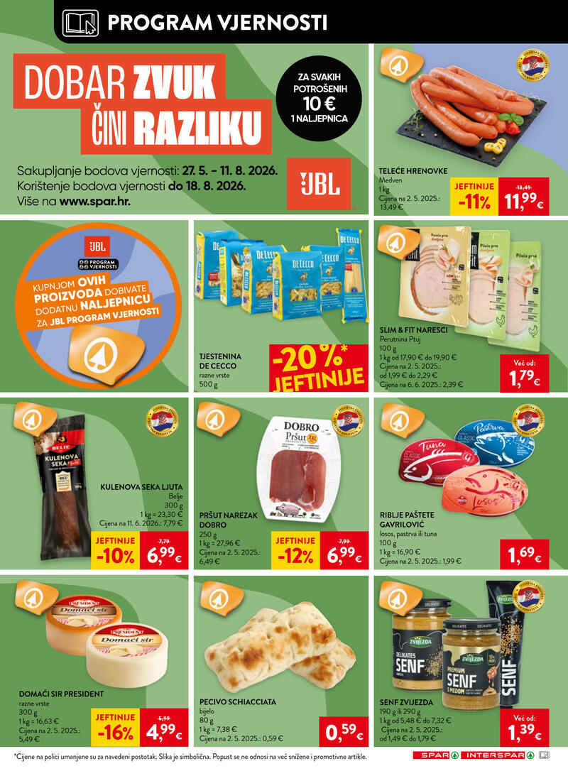 Spar kataloška akcija