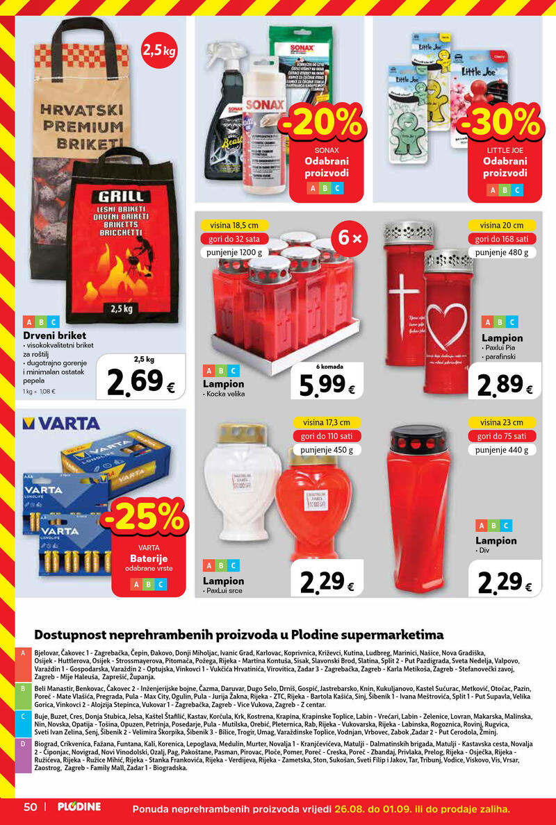 Plodine kataloška akcija
