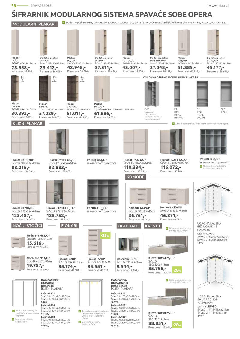 Jela katalog akcija