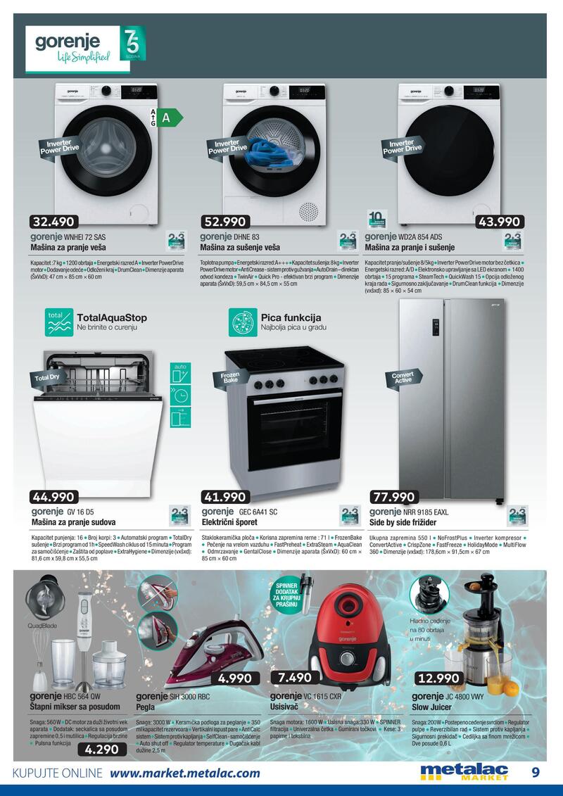 Metalac Market katalog akcija