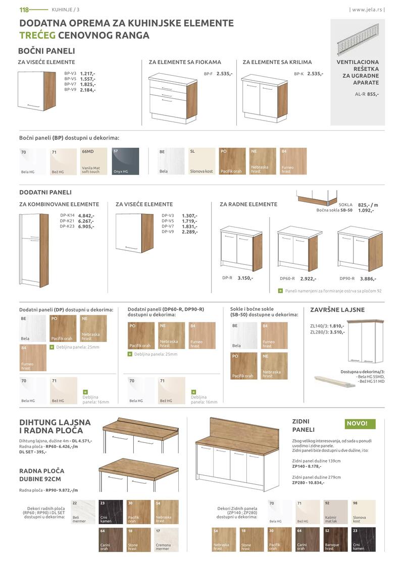 Jela katalog akcija
