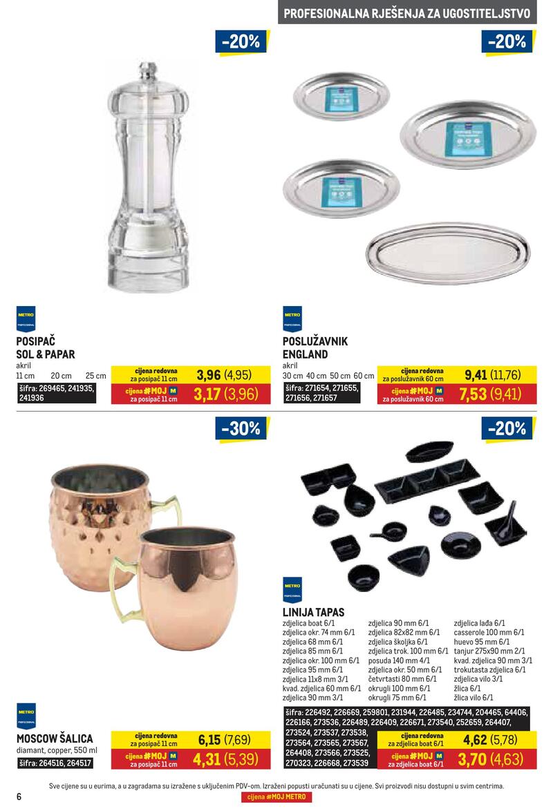 Metro katalog - Gastro ponuda proizvoda za ugostiteljstvo