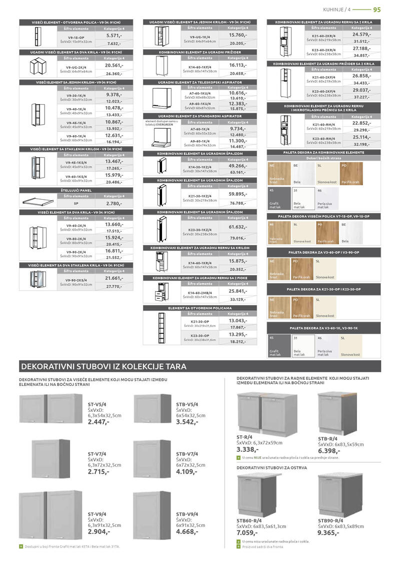 Jela katalog akcija