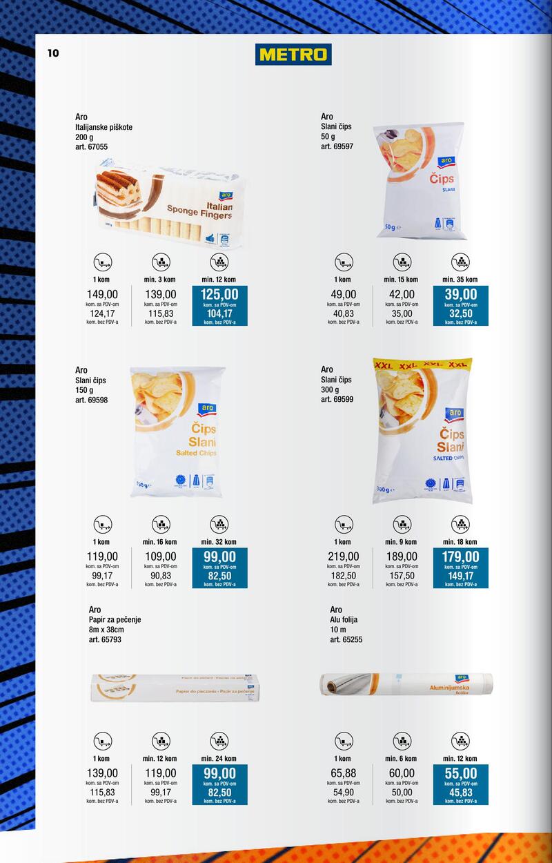 Metro katalog robne marke