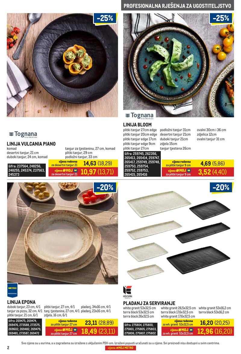 Metro gastro - ponuda proizvoda za ugostiteljstvo
