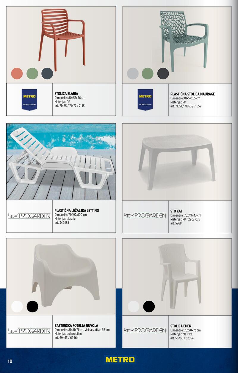 Metro katalog na otvorenom