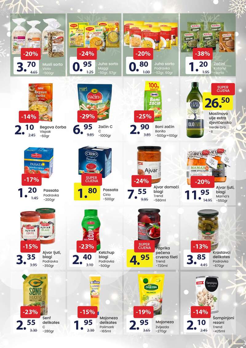 FIS prehrana i hemija