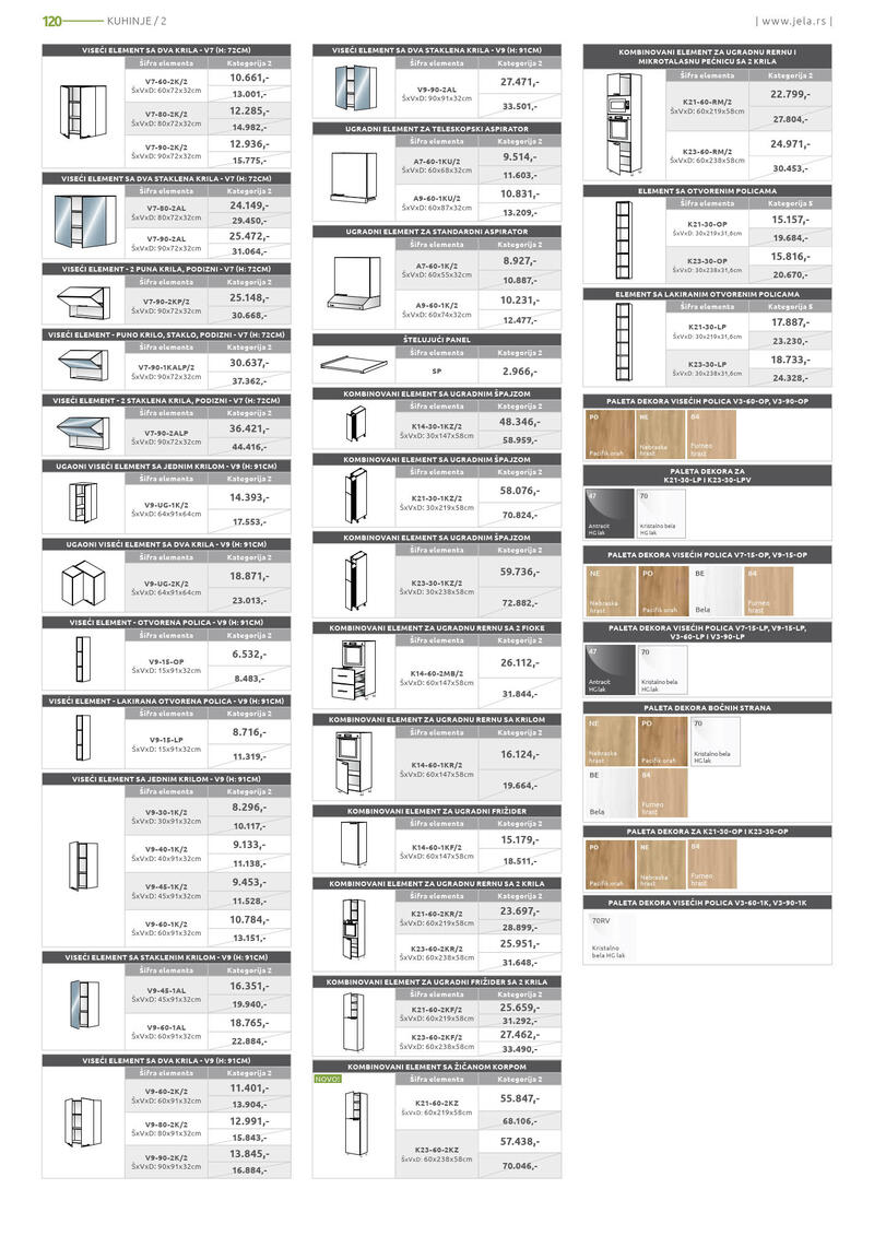 Jela katalog akcija