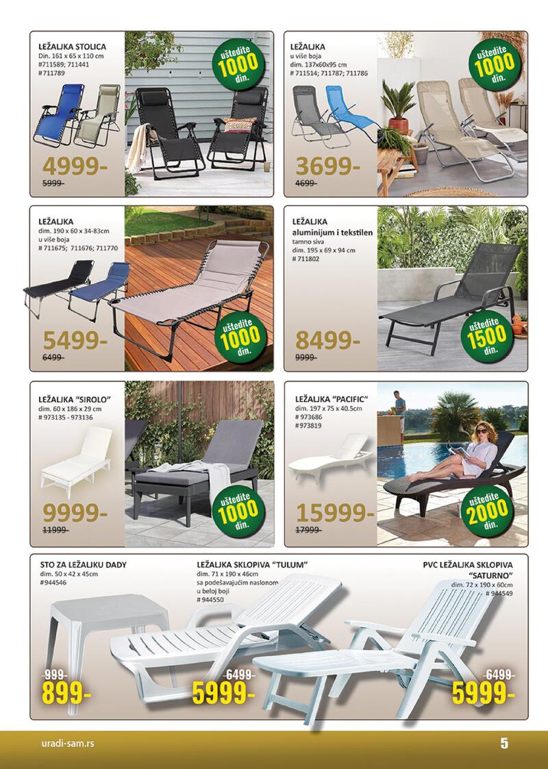 Uradi Sam katalog akcija