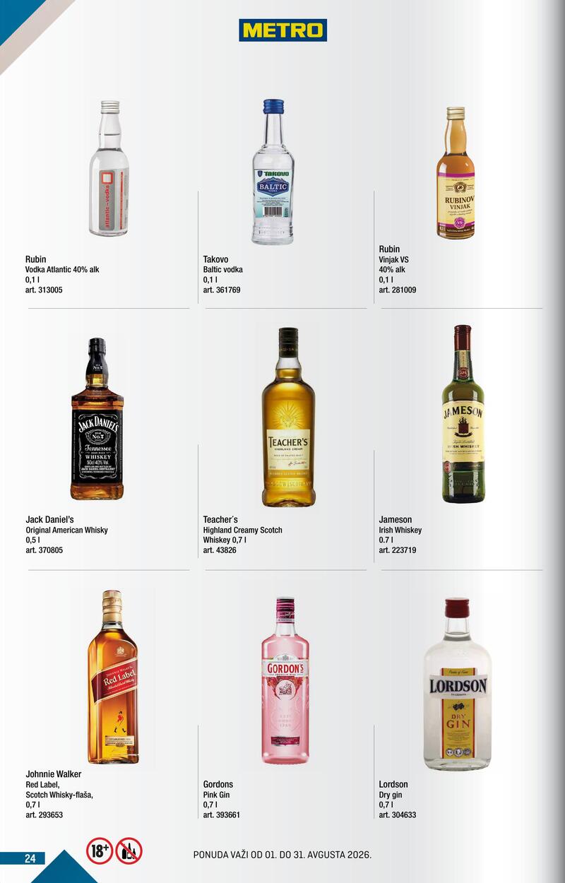 Metro katalog kupi više
