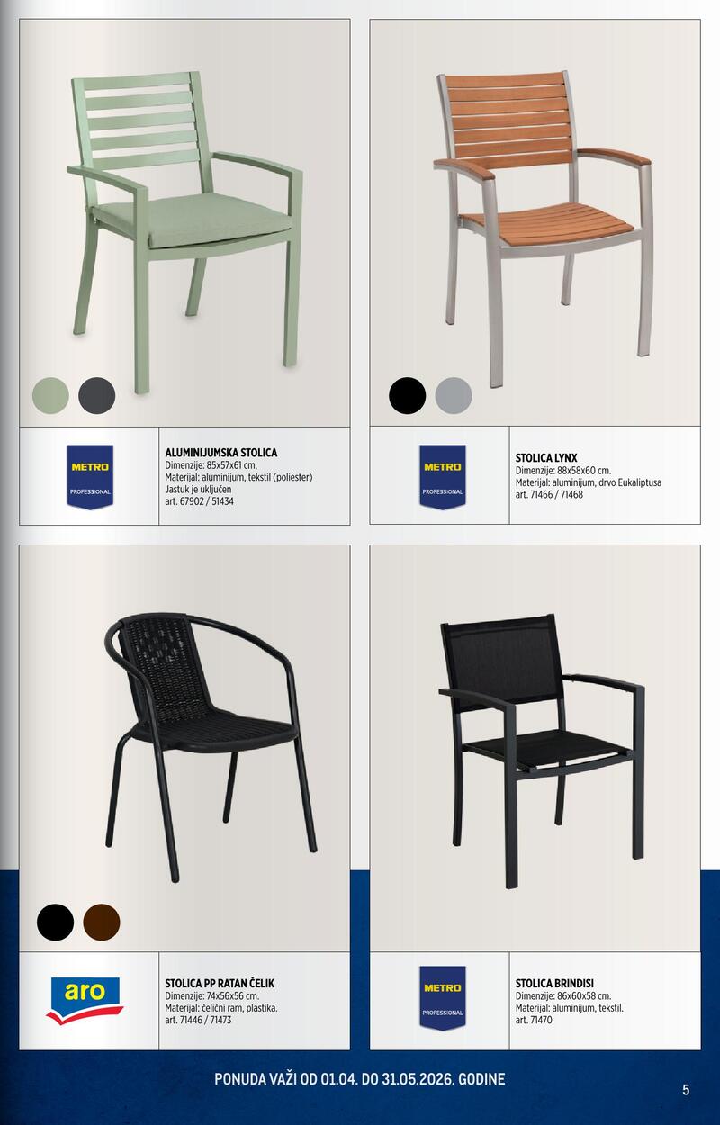 Metro katalog na otvorenom