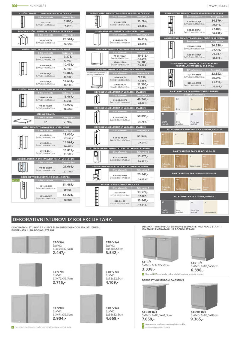 Jela katalog akcija