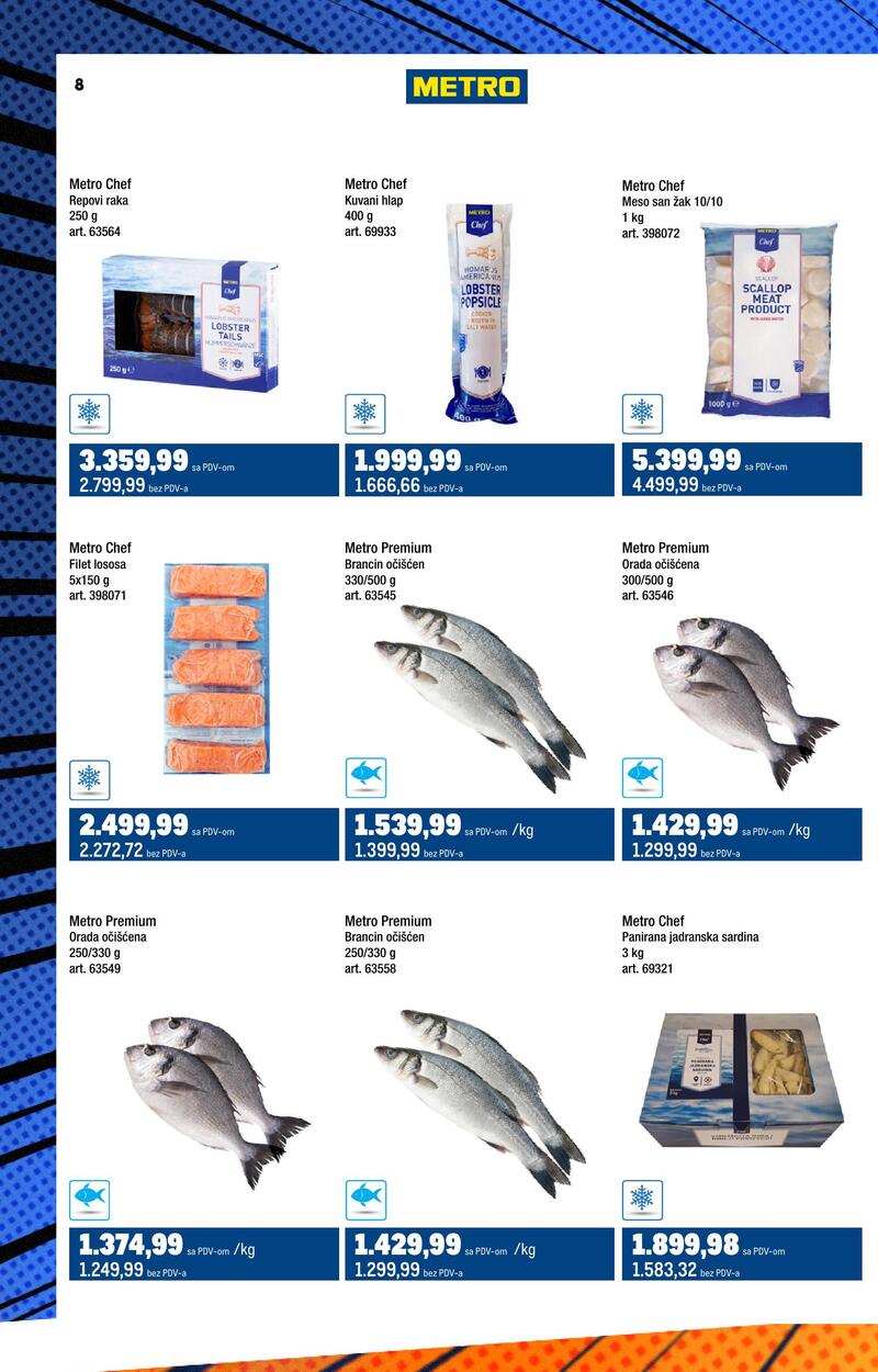 Metro katalog robne marke