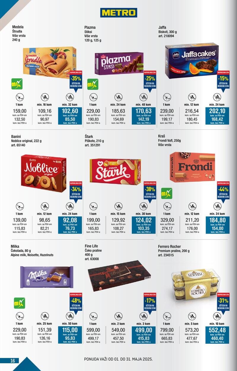Metro katalog kupi više