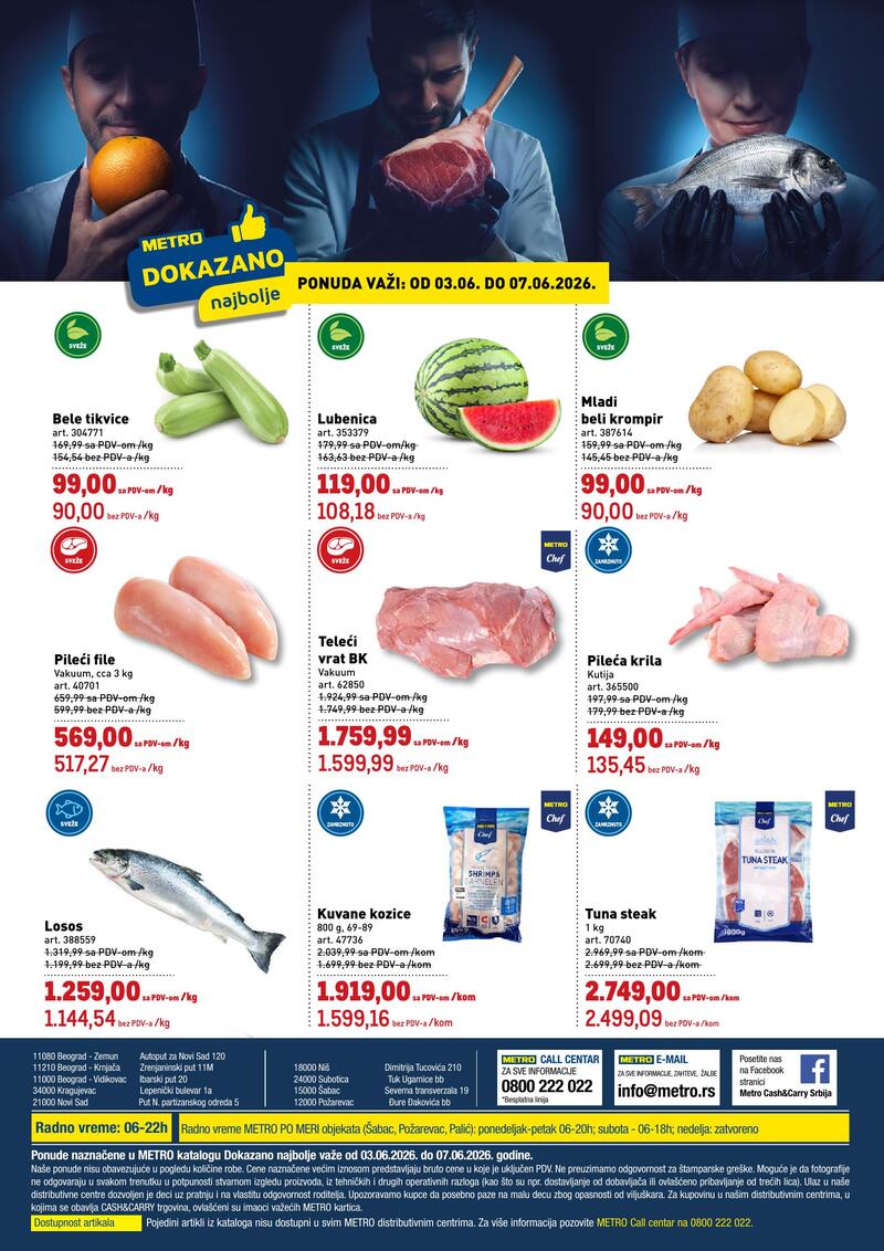 Metro katalog akcija Katalog dokazano